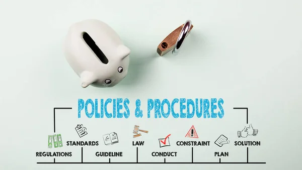 政策和程序概念。带有关键词和图标的图表 — 图库照片