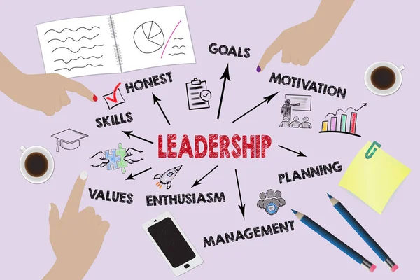 Concept de leadership. Graphique avec des mots clés et des icônes — Photo