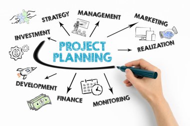 Proje planlama konsepti. Anahtar kelime ve simgeler içeren grafik