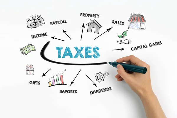 Concept d'impôts. Graphique avec des mots clés et des icônes — Photo