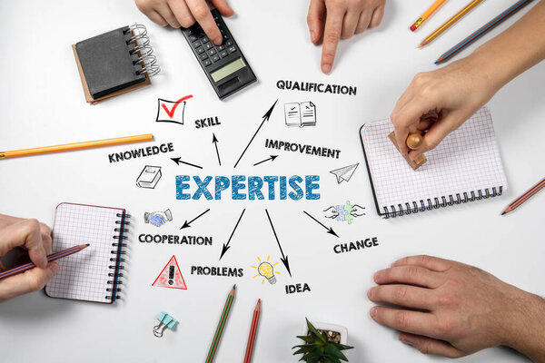 EXPERTISE. Knowledge, Qualification, Idea and Cooperation concept. Chart with keywords and icons