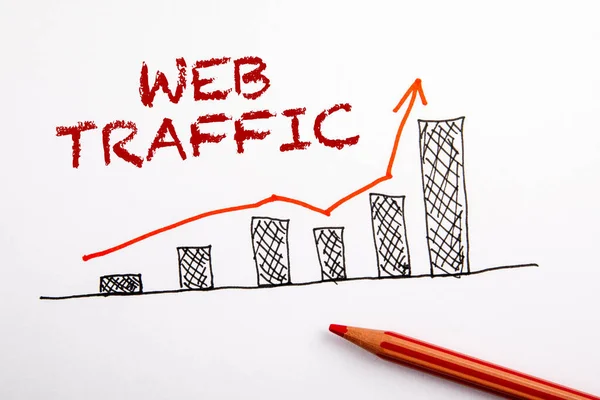 WEB TRAFFIC concept. Statistics graph with arrow. Red pencil on a sheet of paper