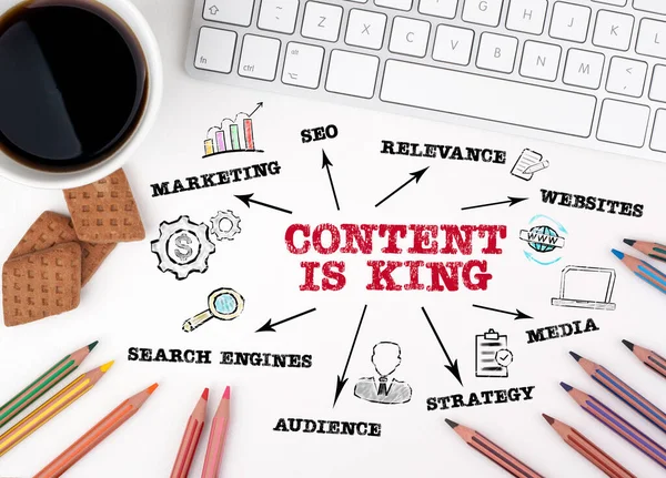 CONTENT IS KING. Marketing, SEO, Media and Search Engines concept. Chart with keywords and icons