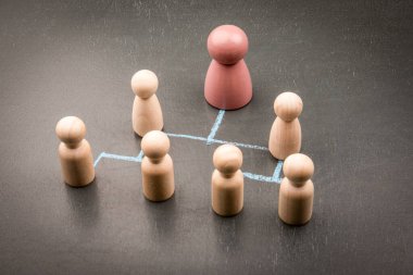 Lider figür ve tebeşir ağına sahip kurumsal hiyerarşi ve yönetim yapısı.