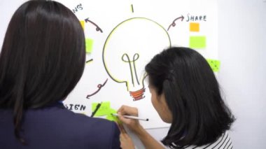 Orta yaşlı kadın içeride izlerken genç Asyalı kadın beyaz tahtaya fikirler yazıyor.