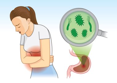 Woman suffering from stomach pain symptom because bacterial. Concept Illustration about hygiene and health. clipart