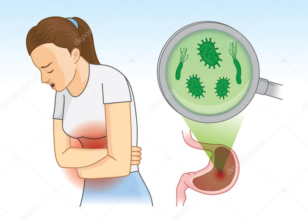 Woman suffering from stomach pain symptom because bacterial. Concept Illustration about hygiene and health.