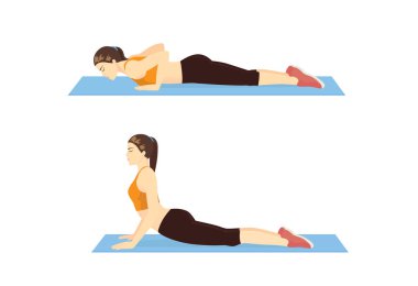 Mavi hasırda Kobra Germe Egzersizi yapan kadın 2 adım sonra. Yoga ile ilgili bir resim sırt ağrısını azaltmak için poz verir.