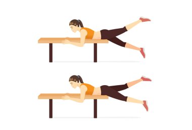 Kanat çırpma egzersizi yapan kadın 2 adım sonra yedek kulübesinde. Evde abdominal çalışmayla ilgili bir resim..