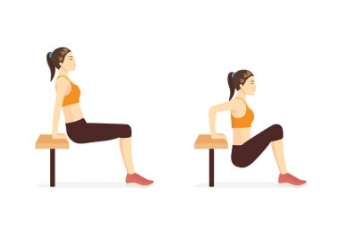 Egzersiz rehberliği için 2 adım sonra bankla Hip Dip Fitness yapan bir kadın. Formda triseps brach II kas egzersizi hakkında bir resim..