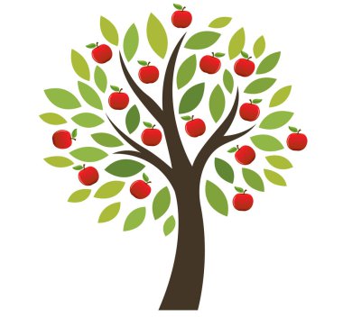Kırmızı elma ağacı içinde büyümek