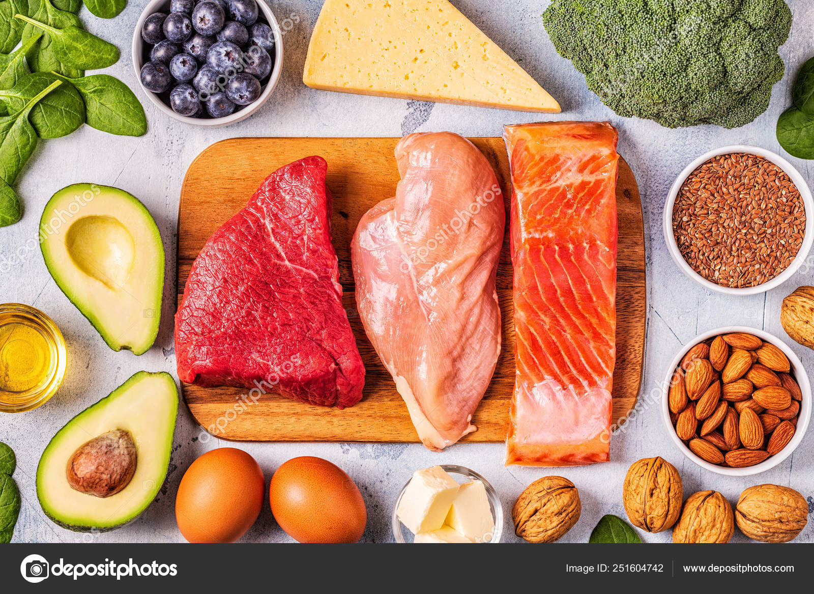 Dieta baja en carbohidratos y alta en grasas saludables