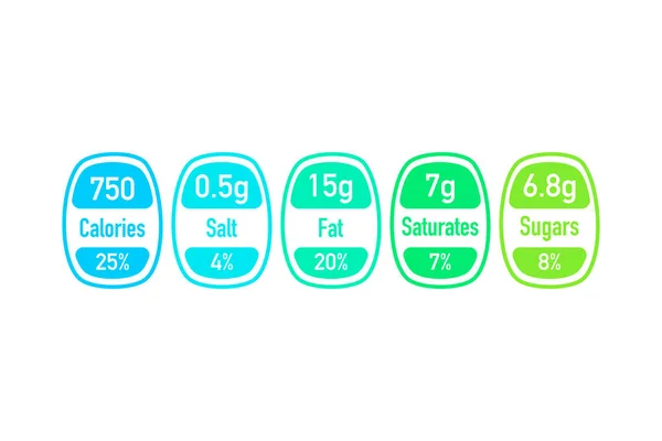 Nutrition facts vector package labels with calories and ingredient information. Illustration of daily nutritional ingredient and calories.