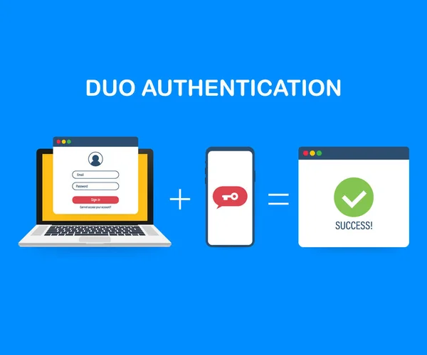 Duo authenticatie concept banner met tekst plaats. Kan gebruikt worden voor webbanner, infographics, heldenbeelden. Vectorillustratie. — Stockvector