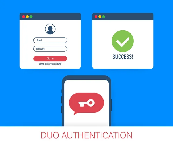 Duo authenticatie concept banner met tekst plaats. Kan gebruikt worden voor webbanner, infographics, heldenbeelden. Vectorillustratie. — Stockvector