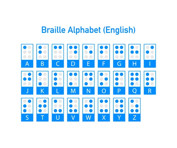 Letras del alfabeto inglés braille. Sistema de signos de escritura para personas ciegas o con discapacidad visual. Ilustración vectorial . — Archivo Imágenes Vectoriales