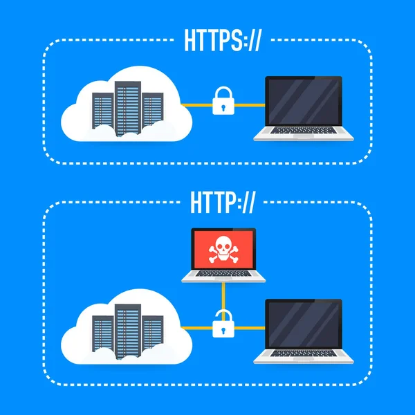 Protocolos http y https en escudo en portátil, sobre fondo blanco. Ilustración vectorial — Archivo Imágenes Vectoriales