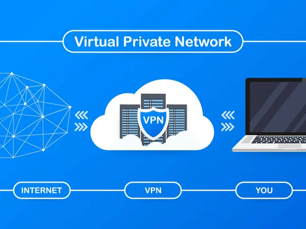 Безпечна концепція VPN- з'єднання. Огляд підключення до віртуальної приватної мережі. Векторні ілюстрації . — стоковий вектор