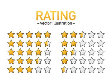 5 yıldızlı derecelendirme simgesi vektörü. Web sitesi veya uygulama için yalıtılmış rozet. Yıldız müşteri ürün derecelendirme incelemesi. Vektör çizimi
