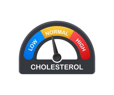 Modern termometre, yaz arkaplanı. Karikatür şeklinde termometre. Termostat. Vektör stok illüstrasyonu.