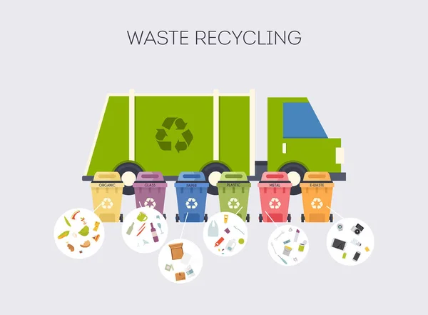 Recyklujte Infografii Odpadní Druhy Recyklace Plochý Design Moderní Vektorové Ilustrace — Stockový vektor