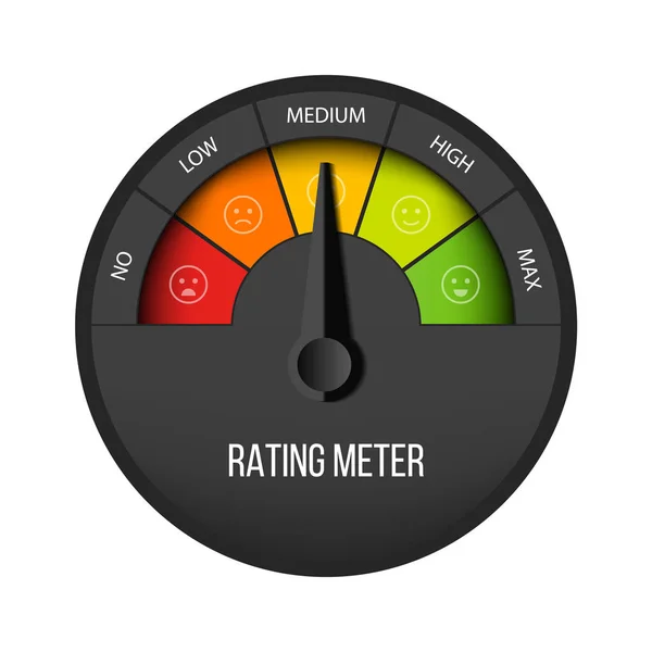 Creative vector illustration of rating customer satisfaction meter. Různé emoce umění design od červené po zelenou. Abstraktní koncept grafického prvku tachometru, tachometru, indikátorů, skóre — Stockový vektor