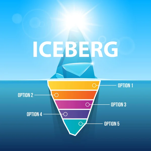 Kreative Vektorillustration des antarktischen Eisbergs unter Wasser. art design infografische Vorlage. versteckte Gefahr der globalen Erwärmung der abstrakten Konzeptgrafik für Geschäftsmetapher polares Element — Stockvektor