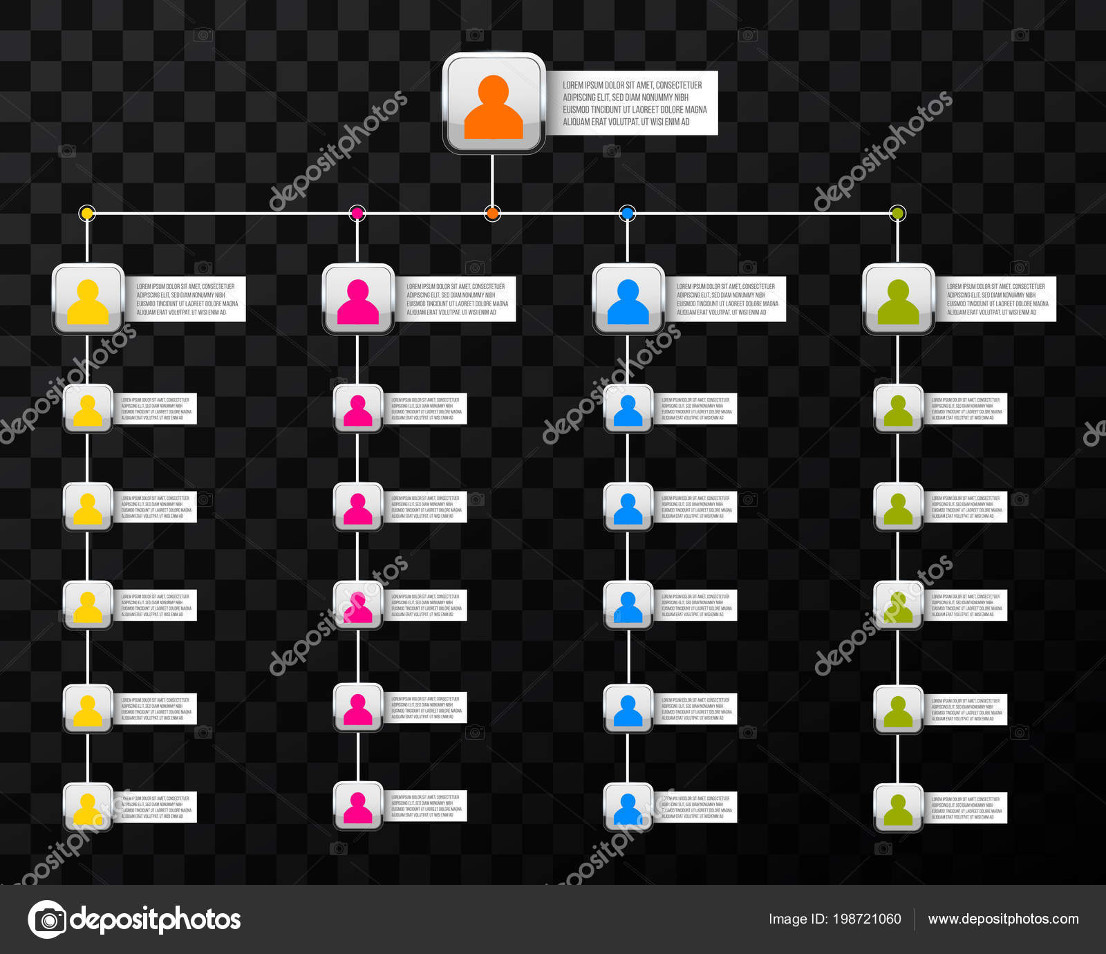 ORGANIGRAMMA GRATIS SCARICA
