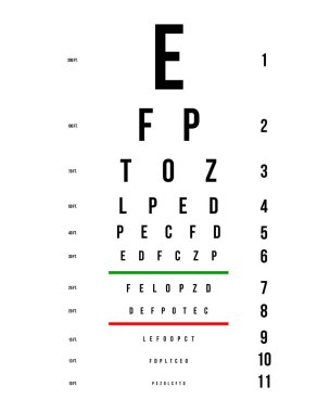 Göz testi grafikler üzerinde arka izole latin harfleri ile yaratıcı vektör Illustration. Sanat Tasarım tıbbi poster işareti ile. Kavram görsel muayene için oftalmik test için bir grafik elemanı.
