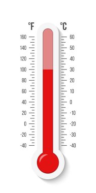 Celsius ve fahrenheit meteoroloji termometre ölçek üzerinde arka izole yaratıcı vektör Illustration. Isı, sıcak, soğuk işaretler. Sanat Tasarım ekipmanları. Hava sıcaklığı. Soyut kavram grafiği.