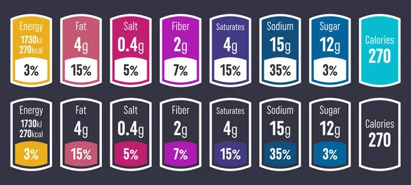 Kreative Vektor-Illustration von Nährwertfaktoren Informationsetikett für Getreideverpackung isoliert auf transparentem Hintergrund. Design Tageswert Zutatenmengen Richtwert Kalorien, Cholesterin, Fett. — Stockvektor