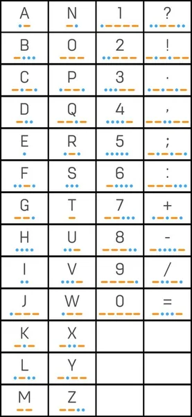 Creative vector illustration of international telegraph morse code alphabet isolated on transparent background. Art design numbers translated to dots, dashes. Abstract concept letters A to Z element — Stock Vector