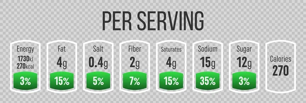 Kreative Vektor-Illustration von Nährwertfaktoren Informationsetikett für Getreideverpackung isoliert auf transparentem Hintergrund. Design Tageswert Zutatenmengen Richtwert Kalorien, Cholesterin, Fett. — Stockvektor