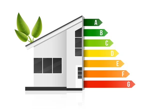 Kreative Vektor-Illustration der Energieeffizienzbewertung des Eigenheims isoliert auf dem Hintergrund. art design smart eco house verbesserungsvorlage. abstraktes Konzept grafisches Zertifizierungssystem Element — Stockvektor