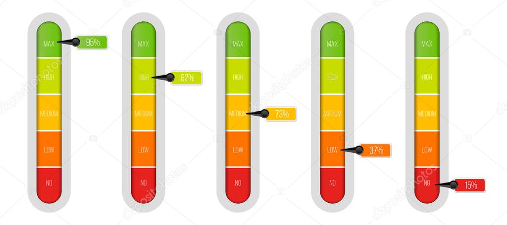 Creative vector illustration of level indicator meter with percentage units isolated on transparent background. Art design progress bar template. Abstract concept graphic slider infographic element