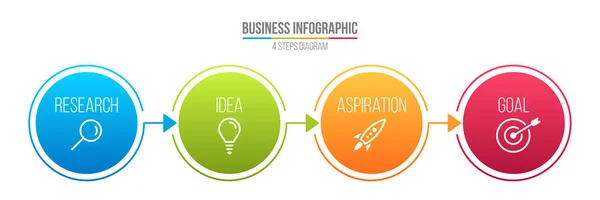 Kreative Vektor-Illustration der auf dem Hintergrund isolierten Optionen für die Infografik-Linie. art design info graph business template. abstraktes Konzept grafisches Workflow-Layout, Präsentationsbanner-Element — Stockvektor