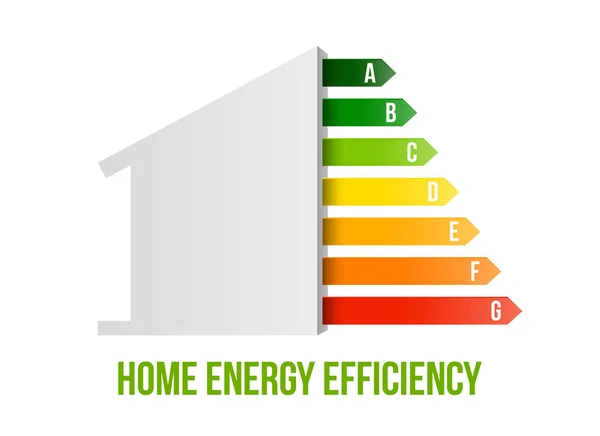 Креативная векторная иллюстрация рейтинга энергоэффективности дома, изолированная на заднем плане. Арт-дизайн умного экодома благоустройство соблазнить. Абстрактная концепция Векторная Графика