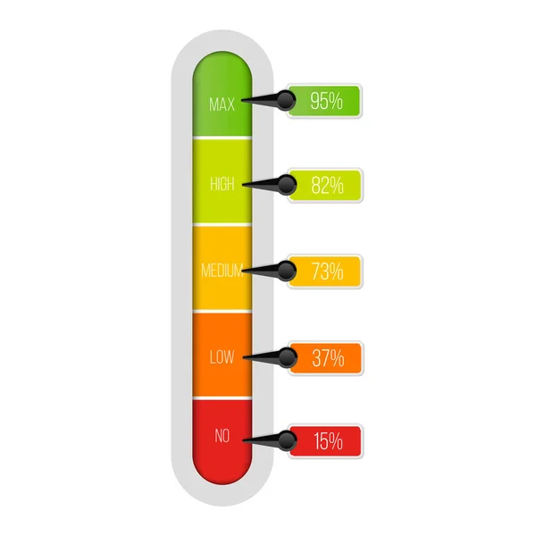 Creative vector illustration of level indicator meter with percentage units isolated on transparent background. Art design progress bar template. Abstract concept graphic slider infographic element — Stock Vector