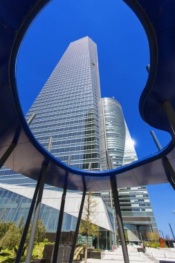 Madrid, Finans Bölgesi