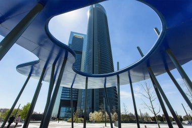 Madrid, Finans Bölgesi