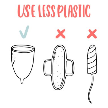 Kadın hijyen peçetesi, tampon, regl kupası, mahrem sabun..