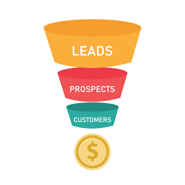 Sales funnel business concept of leads prospects and customers coin money.