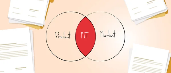 A termékpiac megfelelő. Marketing koncepció kiválasztani a megfelelő közönség vagy fogyasztói bázis a termék — Stock Vector