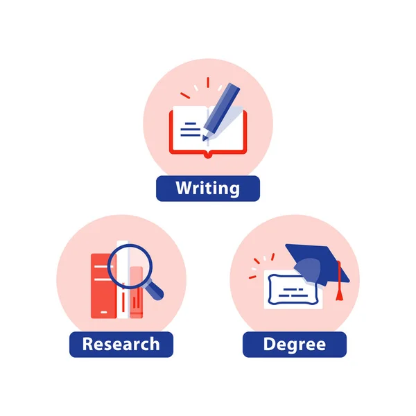 Étude universitaire, recherche et écriture, chapeau de graduation, concept de degré, ensemble plat d'icône — Image vectorielle