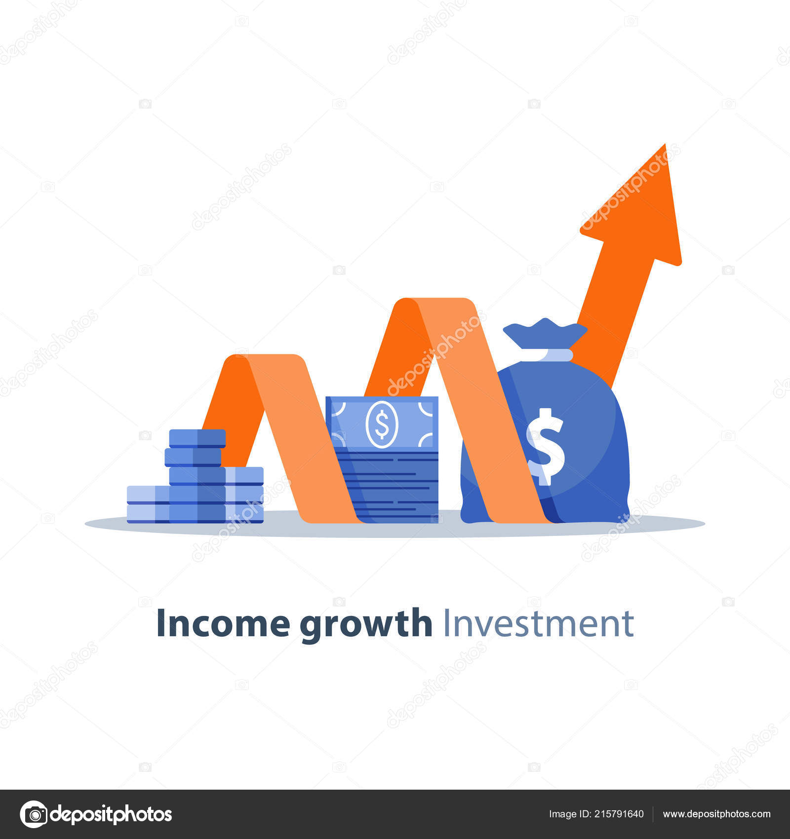 Retirement Growth Chart