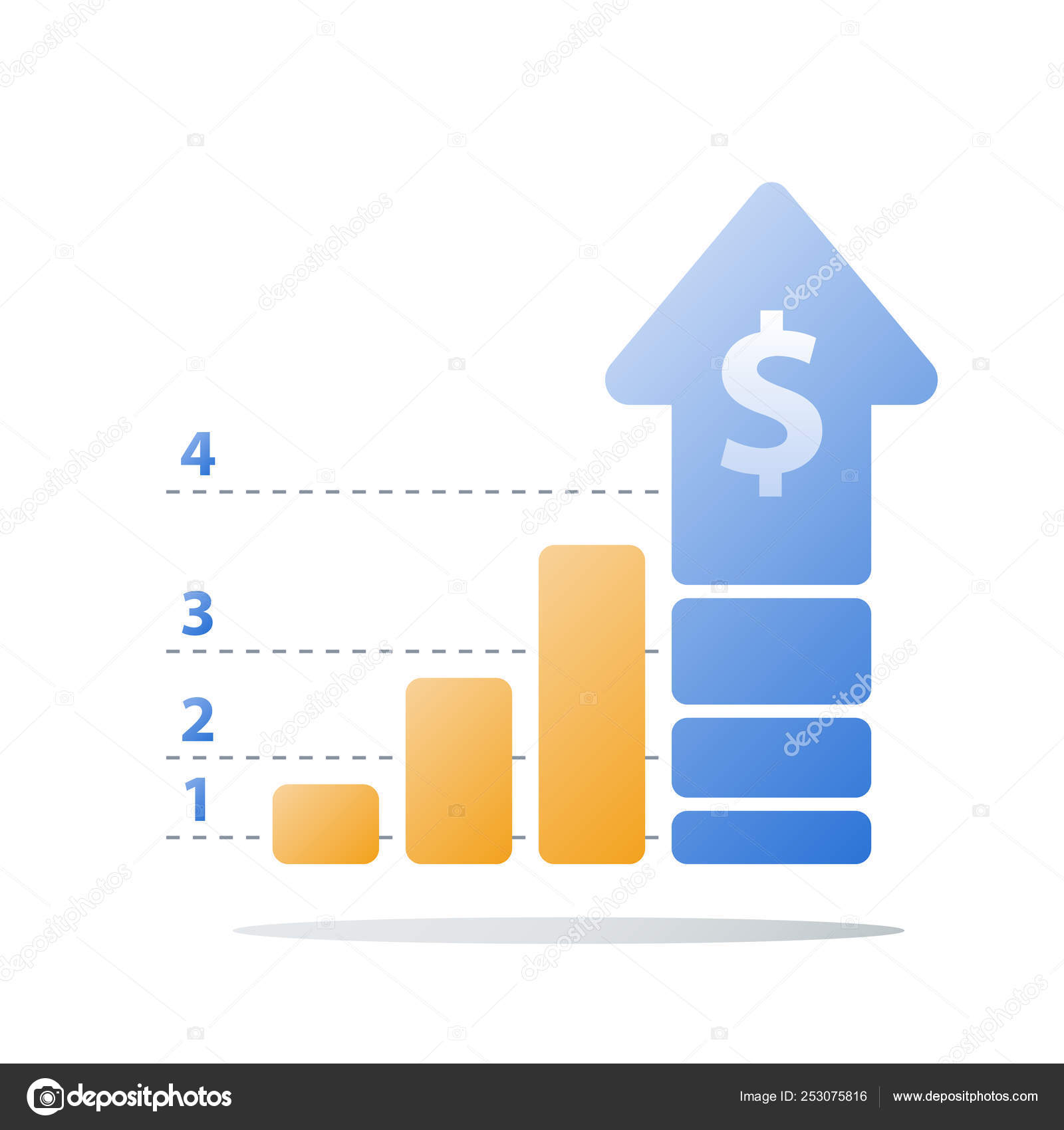 Income Increase Chart