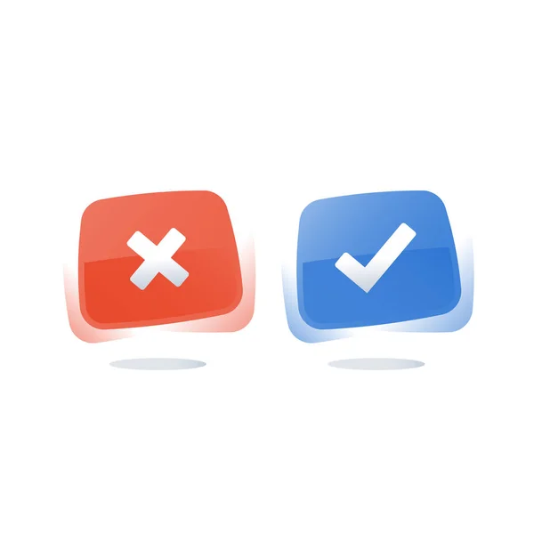 Undergo survey, right and wrong answer, good and bad experience ...