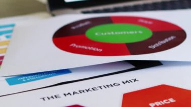 pazarlama ürün yöneticisi masası