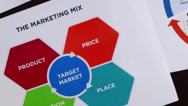 Marketing termékmenedzser ügyviteli terv — Stock videók