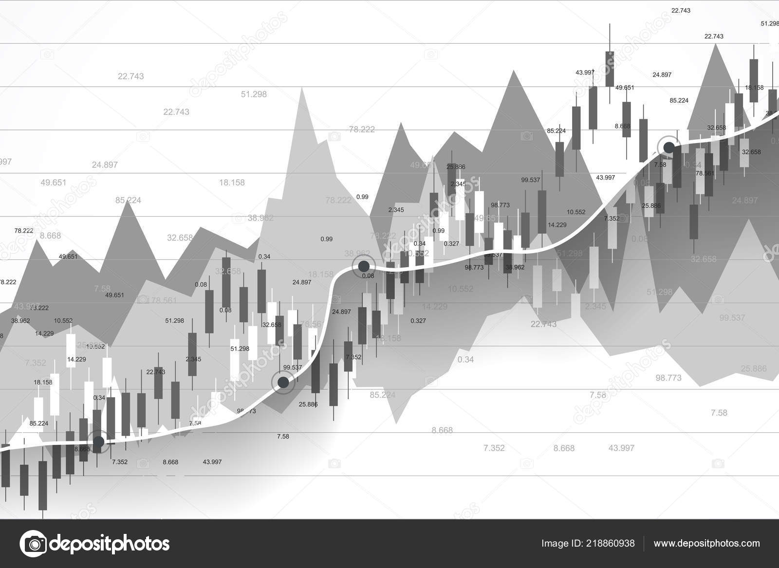 White Castle Stock Chart